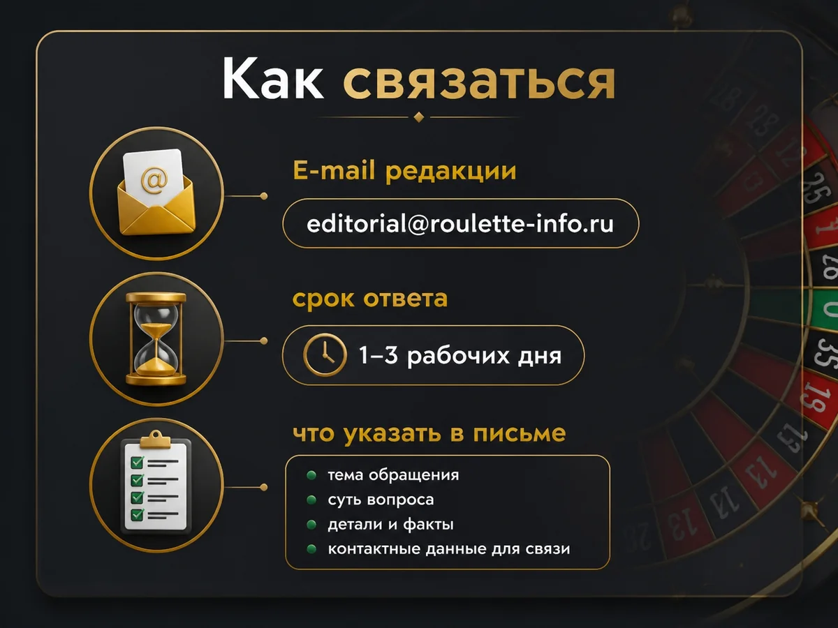 Схема «Как связаться»: E-mail редакции, срок ответа, что указать в письме